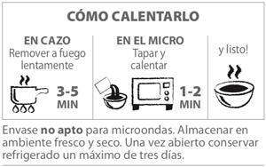 Instrucciones cremas